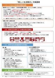 生活様式.jpg